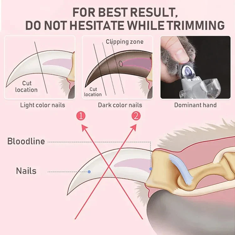 Pet Nail Clipper with LED Light – Stainless Steel Cat & Dog Nail Trimmer
