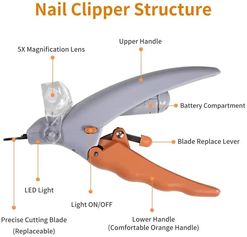 Pet Nail Clipper with LED Light – Stainless Steel Cat & Dog Nail Trimmer