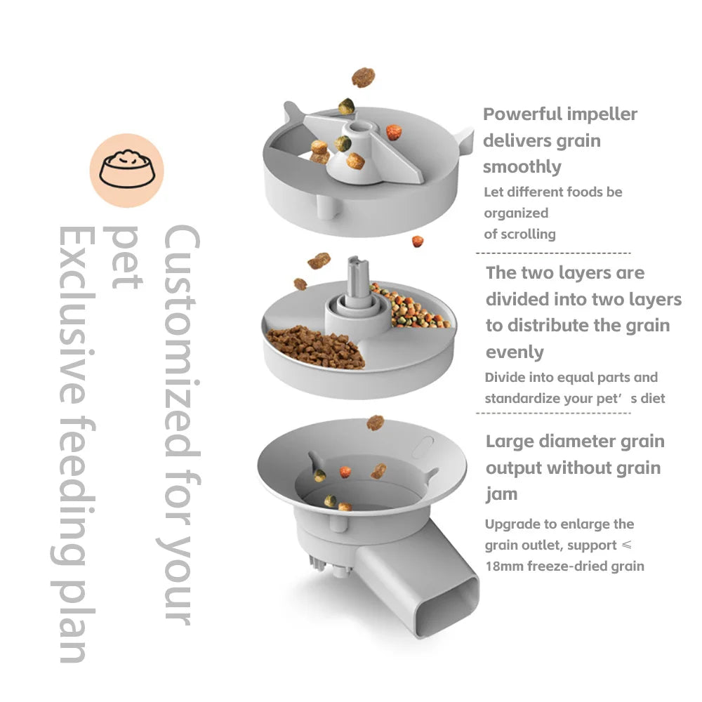 5L Smart Automatic Cat Feeder With Camera & Double Bowls