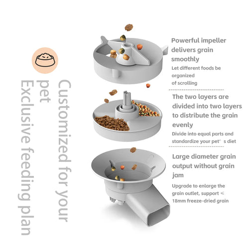 5L Smart Automatic Cat Feeder With Camera & Double Bowls